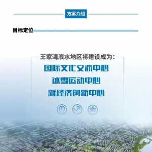 王家湾将新建3座冬季运动场馆，总建筑面积80000平！